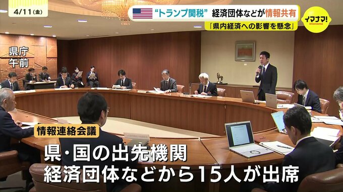米・トランプ政権の関税措置「県内経済への影響を懸念」　経済団体などが情報共有　広島|TBS NEWS DIG