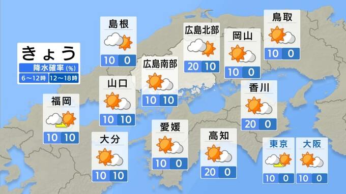 【きょう12/2(月)広島天気】おおむね晴れの天気続く　日中の気温きのうより高い|TBS NEWS DIG