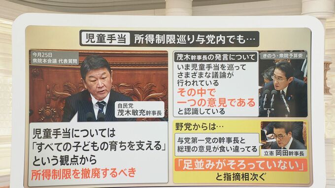 “育休中リスキリング発言”岸田総理が次は反省　『愚か者めが』子ども手当めぐる過去の女性議員発言　所得制限めぐり足並みそろわず【解説】|TBS NEWS DIG