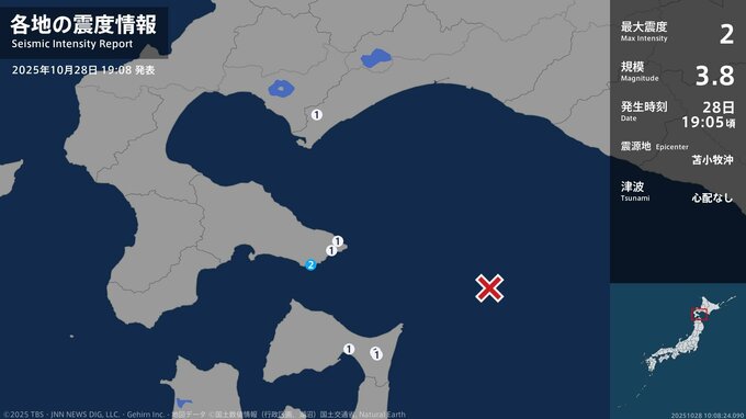北海道で最大震度2の地震　北海道・函館市|TBS NEWS DIG