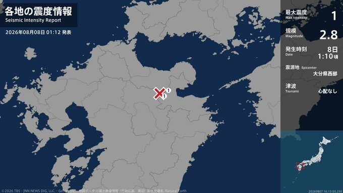 大分県で最大震度1の地震　大分県・別府市、由布市|TBS NEWS DIG