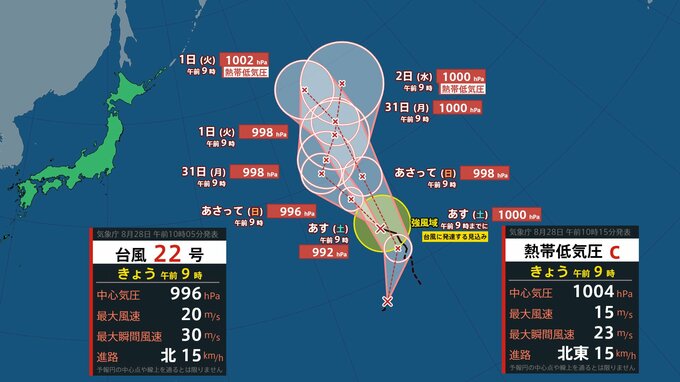 【台風情報】新たな台風発生へ　「藤原の効果」が台風22号との間で生じる可能性あるも、日本への直接的な影響ない見込み（28日午前9時現在）【雨風シミュレーション（28日～9月2日】|TBS NEWS DIG