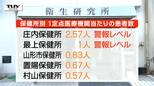 近年増加傾向「水ぼうそう」 患者数が2週連続で注意報レベル 乳幼児や成人の感染は重症化するリスクも(山形)|TBS NEWS DIG