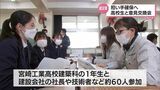 若手技術者の確保へ 宮崎県内の建設技術者らと高校生が意見交換会|TBS NEWS DIG