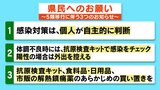 5類になっても「ウイルスはなくなりません」新潟県から3つの“お願い” 新型コロナウイルス | 新潟のニュース・天気|BSN NEWS|BSN新潟放送
