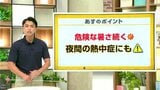 高知の天気　24日晴れて危険な暑さに　熱中症対策を　山岸拓気象予報士が解説|TBS NEWS DIG