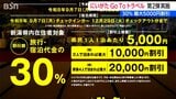 「にいがたGoToトラベル」第2弾9月7日からスタート 割引率も上限も第1弾よりパワーアップ 　30%最大5000円割引|TBS NEWS DIG