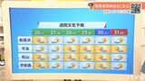 26日(火)も厳しい暑さ続く 急な雨の所も 愛媛 | 愛媛のニュース - Nスタえひめ|あいテレビは6チャンネル