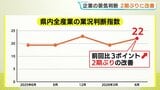 6月の日銀短観 企業の景気判断が2期ぶりに改善 自動車が牽引 先行きは中東情勢懸念で悪化 広島|TBS NEWS DIG