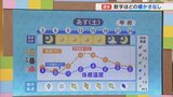 今週末は晴れても風がやや強く 数字ほどの暖かさはない 気象予報士が解説 山梨 【天気】 | 山梨のニュース | UTYテレビ山梨