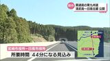 25日開通 東九州道・清武南IC~日南北郷IC 道路を報道陣に公開 宮崎~日南が24分短縮へ|TBS NEWS DIG