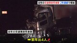 去年の交通事故死者数　2年連続で増加　コロナ禍前を上回る　バイク事故での死亡は5人増　|　RCC NEWS | 広島ニュース | RCC中国放送