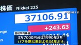 日経平均、午前終値3万7029円　2日連続バブル後最高値更新　米株価連日最高値更新と日銀・内田副総裁発言で|TBS NEWS DIG