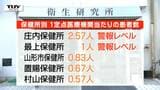 近年増加傾向「水ぼうそう」 患者数が2週連続で注意報レベル 乳幼児や成人の感染は重症化するリスクも(山形) | 山形のニュース│TUYテレビユー山形