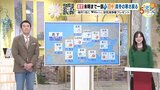 【あす1/15(水) 広島天気】冬型で真冬の寒さ戻る 北部を中心に雪が降る時間も|TBS NEWS DIG