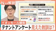 イオン爆発事故で199テナントの運営会社に独自アンケート調査、見えてきた「教訓」【Nスタ解説】|TBS NEWS DIG