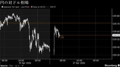 円は対ドルで159円台半ば、日米の金融政策決定待ち－債券もみ合いへ| TBS CROSS DIG with Bloomberg