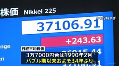 日経平均、午前終値3万7029円　2日連続バブル後最高値更新　米株価連日最高値更新と日銀・内田副総裁発言で| TBS CROSS DIG with Bloomberg