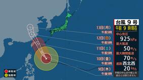 【今どこ?台風情報】台風9号(バービー)は11日(土)先島諸島に直撃のおそれ 「非常に強い」勢力・最大瞬間風速70 m/s (140 kt)【最新予想進路】|TBS NEWS DIG