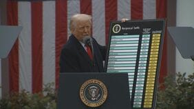 【速報】米連邦最高裁　トランプ「相互関税」を違法と判断|TBS NEWS DIG