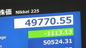 【速報】日経平均株価 一時1100円超の下落 5万円台割れ|TBS NEWS DIG