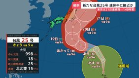 台風25号 シルバーウイークに接近のおそれ　日光市は“日光不足”…各地で農作物にも影響 「車から出られない」名古屋豪雨緊迫の通報記録【news23】|TBS NEWS DIG