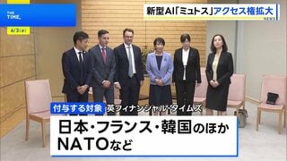 米アンソロピック 新型AI「クロード・ミュトス」のアクセス権を新たに15か国以上・およそ150組織に付与| TBS CROSS DIG with Bloomberg