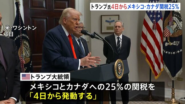 トランプ氏 メキシコ・カナダへの関税「4日から発動」 ダウ平均株価は急落|TBS NEWS DIG