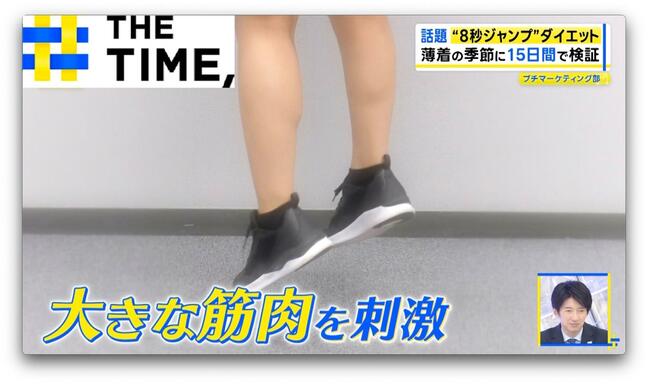 スキマ時間に“軽く跳ぶ”だけでダイエット&血圧リセット「8秒ジャンプ」とは?【THE TIME,】|TBS NEWS DIG