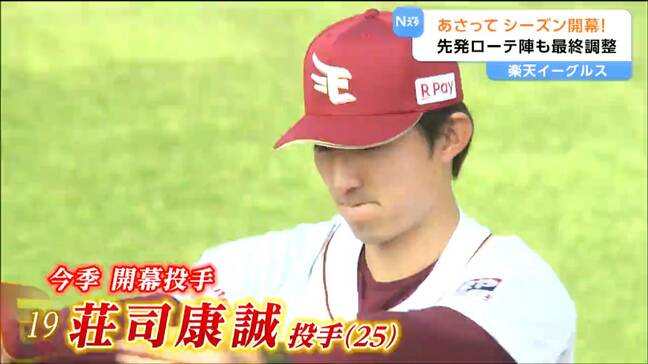 楽天イーグルス27日開幕 荘司康誠投手の初大役とマエケン11年ぶり日本復帰登板にファン期待|TBS NEWS DIG