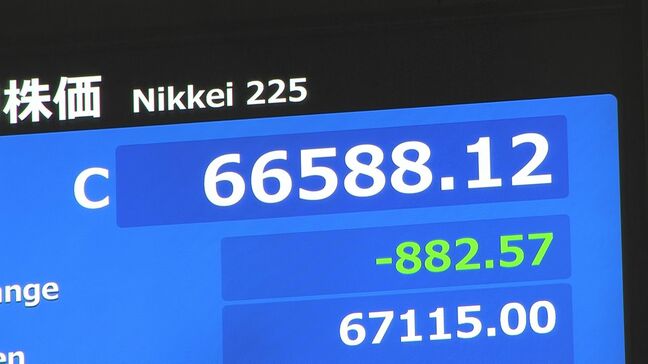 日経平均株価 882円安で取引終了　一時1600円以上下落、「値がさ株」への利確注文目立つ|TBS NEWS DIG