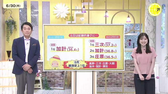 【あす7/1(火)広島天気 】夏空広がる　午後は急な雷雨に注意　猛暑日地点も　危険な暑さ続く　|TBS NEWS DIG