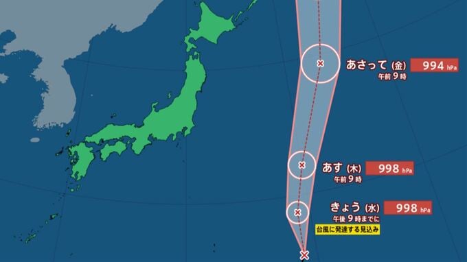 【台風情報】台風のたまご　熱帯低気圧が南鳥島近海できょう台風に変わる見込み【雨と風のシミュレーション　あすの天気・週間天気】　|　山梨のニュース | ＵＴＹテレビ山梨