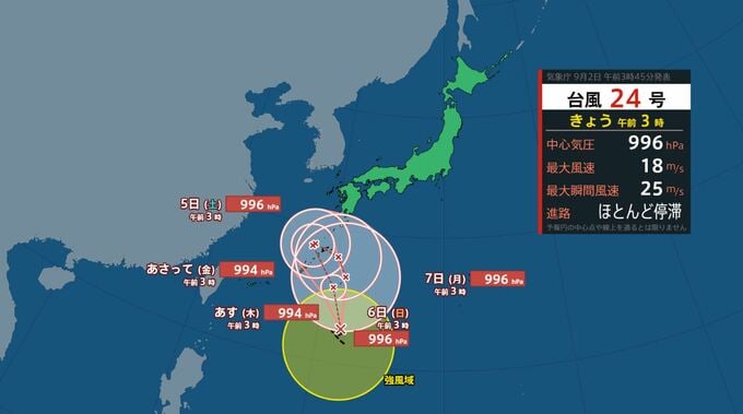 【台風情報】台風24号（クロヴァン）は日本の南をほとんど停滞　この後の進路は（2日午前3時現在）【雨風シミュレーション：2日～7日】|TBS NEWS DIG