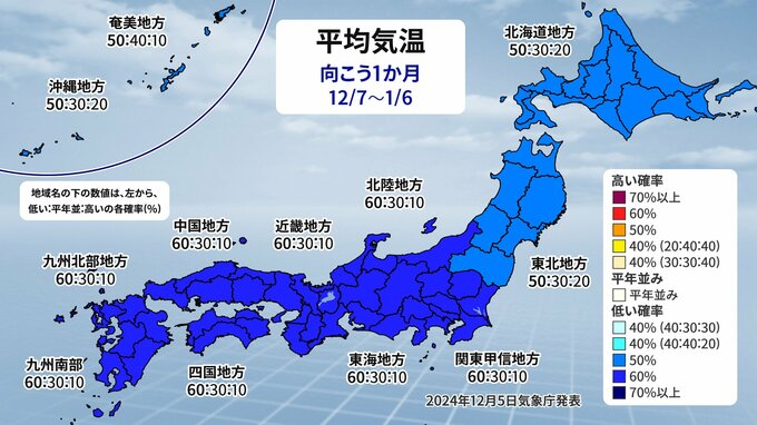 クリスマスから年末年始は全国的に「極寒」に　最新の１か月予報を詳しく　新年初めにかけて強い寒気が次々と南下する見通し|TBS NEWS DIG