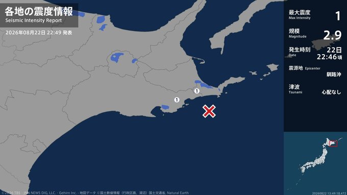 北海道で最大震度1の地震　北海道・浜中町、根室市|TBS NEWS DIG