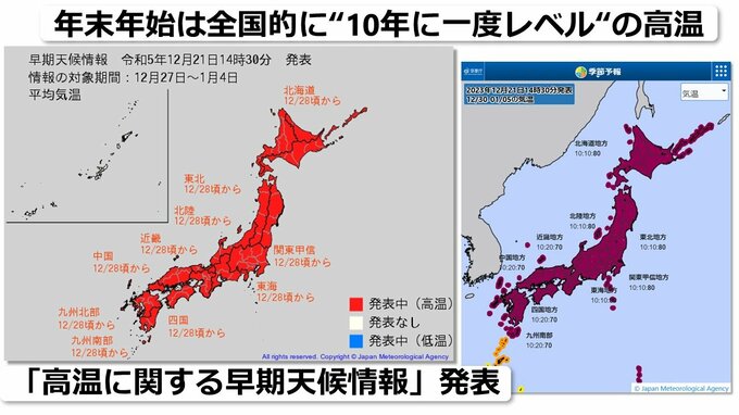 【大晦日・元日の天気】鹿児島18℃・高知17度・大阪東京15℃　年末年始は“10年に一度”の「高温」予想　今週の寒波一転　全国各地に「高温に関する早期天候情報」発表　気象庁|TBS NEWS DIG