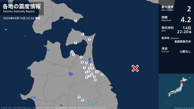 岩手県で最大震度2の地震　岩手県・盛岡市|TBS NEWS DIG