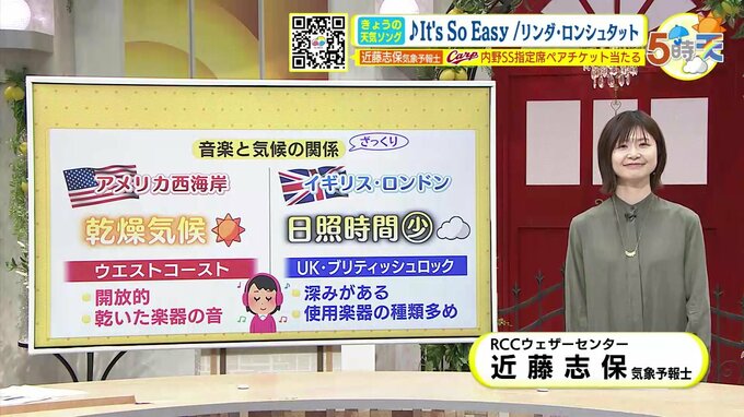 【5/25･26(土日) 広島天気】土曜はカラッとした晴れ　日曜は午前中晴れて午後から雲広がる　この時期ぴったりな音楽も♪　|　RCC NEWS | 広島ニュース | RCC中国放送