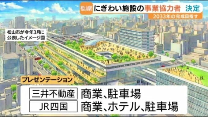 三井不動産など3者を選定 駅周辺の再開発「にぎわい施設」の事業協力者 愛媛・JR松山駅|TBS NEWS DIG
