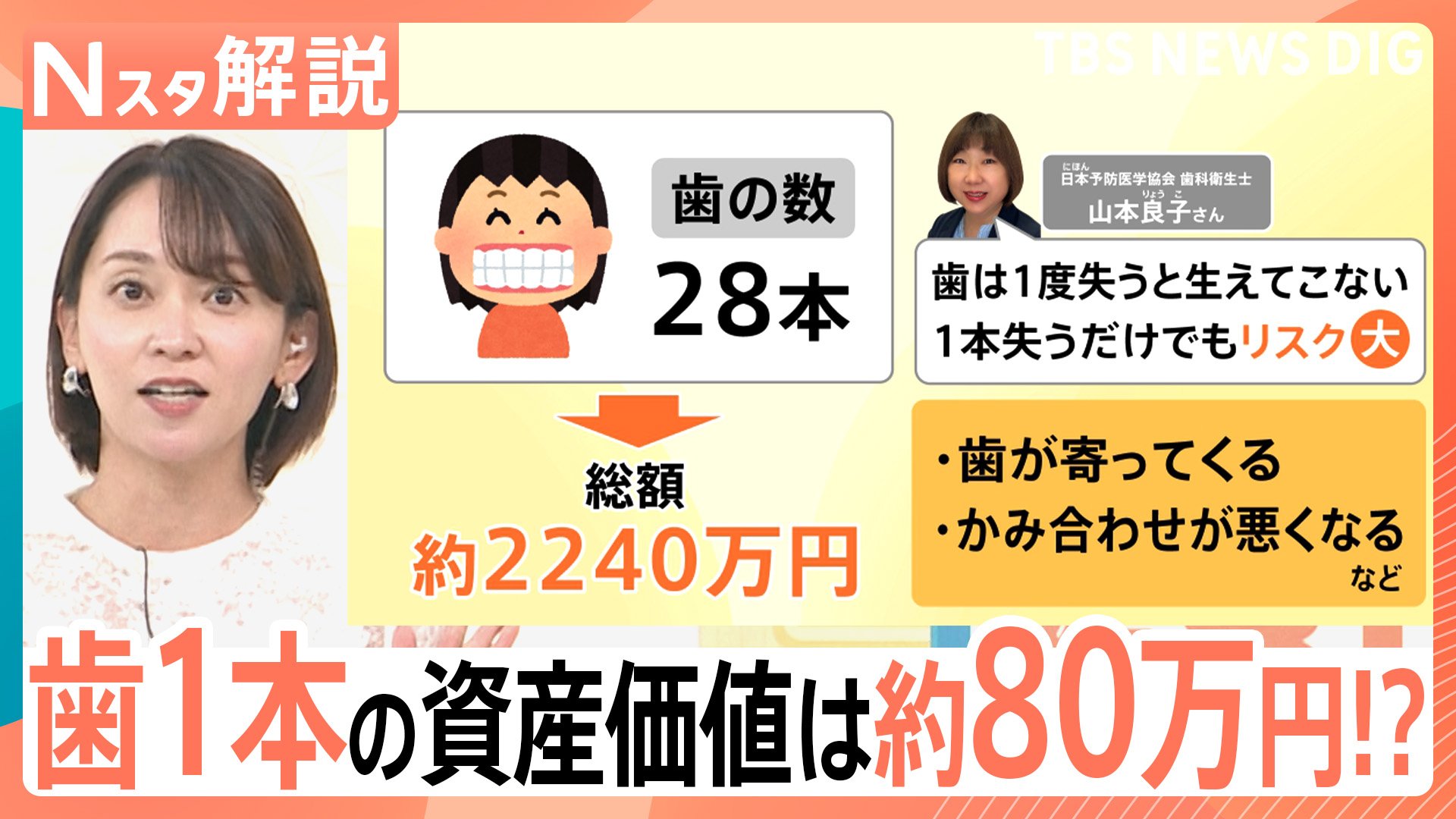 歯1本の資産価値は約80万円!? 歯周病になりやすい人の特徴、予防法は