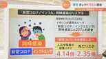 新型コロナと“同時感染”で死亡リスク2.35倍？「インフルエンザ」じわじわ流行か　学年、学級閉鎖の学校も　|　富山のニュース｜天気・防災｜チューリップテレビ