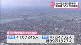 宮崎県議会議員選挙告示 55人が立候補 現在の定数で過去最多|TBS NEWS DIG