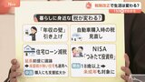 税制調査会で「年収の壁」「住宅ローン」「NISA」なども議題に 減税や積極財政のリスクは?【Nスタ解説】|TBS NEWS DIG