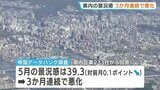 広島県内企業の景況感３か月連続悪化　「中東情勢に物価高、人手不足…不透明感はより一層強まる」帝国データバンク調査　|　RCC NEWS | 広島ニュース | RCC中国放送