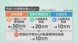 仮設住宅から転居費用“一律10万円” 助成へ…被災者の「恒久的な住まい」再建支援メニューを公表|TBS NEWS DIG