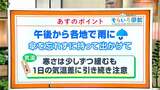 高知の天気 12日は午後から雨 傘を忘れずに 東杜和気象予報士が解説 | 高知のニュース・天気|KUTV NEWS | KUTVテレビ高知