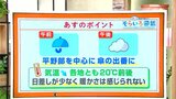 高知の天気 23日の午前中は雨の見込み 午後は雨が上がるも曇りがちの空模様 東杜和気象予報士が解説 | 高知のニュース・天気|KUTV NEWS | KUTVテレビ高知