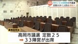 高岡市議選 定数25を大きく上回る33陣営が名乗り 現・前市長派の議席争い 出町市長“新体制”の行方は? 富山・高岡市 | 富山のニュース|天気・防災|チューリップテレビ