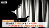 詐欺などの知能犯は116件増... 県警が把握した刑法犯の件数が2年連続で増加(山形) | 山形のニュース│TUYテレビユー山形